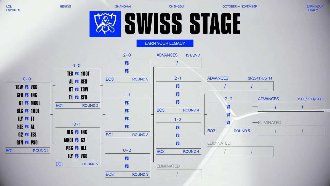 LOL官网英雄联盟客户端下载 - 立即体验峡谷激情战斗